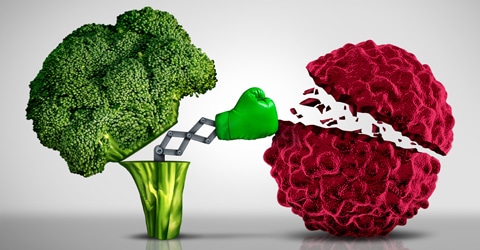 Reinforce Your Immune System Against Viruses Using Nutrition